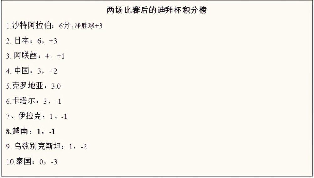 动不动就使用武力，利用儿子超常的听力出入赌场，为了多分一点赌钱就假哭卖惨，梅姐;兄弟一般的存在逗笑了很多人